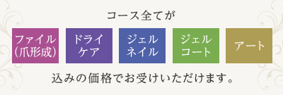 コース全てがファイル （爪形成）、ドライケア、ジェルネイル、ジェルコート、アート込みの価格でお受けいただけます。